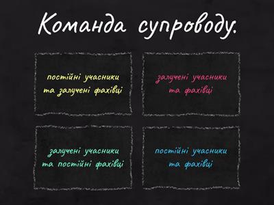 2 Група "Роль асистента вчителя в діяльності команди психолого-педагогічного супроводу дитини"