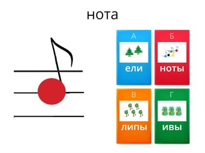  1 тип ССС. Найди и назови. Викторина