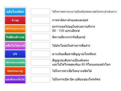 สเปกตรัมคลื่นแม่เหล็กไฟฟ้า