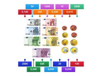 Moedas e notas de Euro