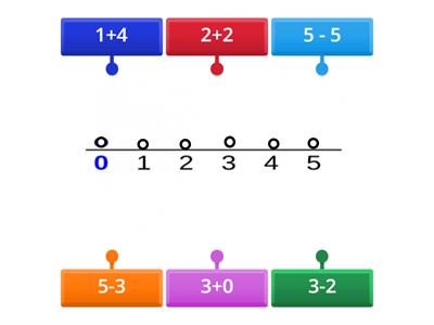 Brojevna crta do 5 - zbroji/oduzmi i spoji