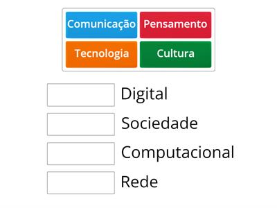 Tecnologia da Educação 