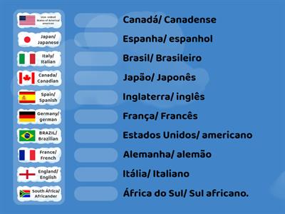 Countries Paises e nacionalidades Teacher Rafael 