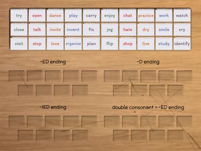 Regular Verbs in Past Simple