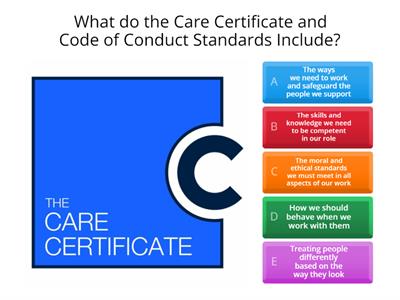 Care Certificate- Standard 1