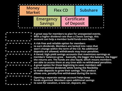 Product Knowledge Bootcamp 2024 - Savings/CDs