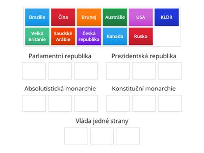 Z-9 STÁTNÍ ZŘÍZENÍ, FORMY VLÁDY (Belková, Pokorná)