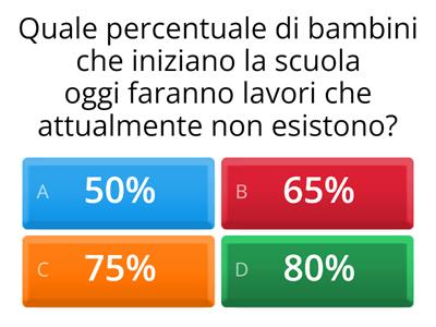 Il lavoro del futuro cosa conviene studiare