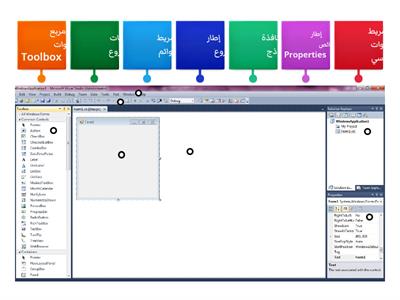 مكونات  واجهة برنامج فيجول بيسك ستوديو