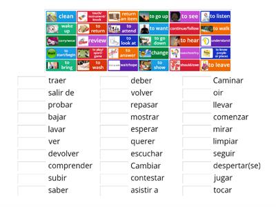 Spanish Verb List - Sra Pamela