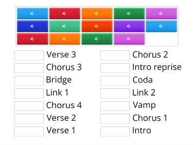 Gravity - Teaching Resources