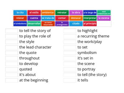 A level writing structures