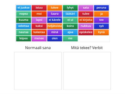 Sanojen luokittelu: verbi vs. muut