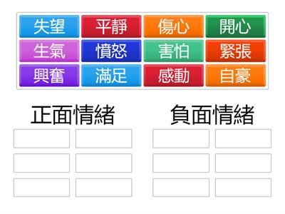 常識3.1冊書第三課---情緒分類