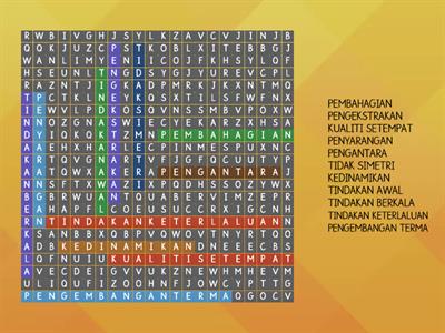 Model Penyelesaian Masalah - Kaedah Penyelesaian Ruang dan Masa (Problem Solution Model -Space and Time Solution Method)