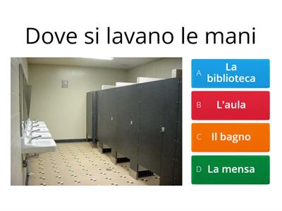 Gli spazi della scuola