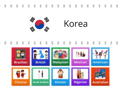 Module 1 : English Year 4  Where are you from? (Nationalities)