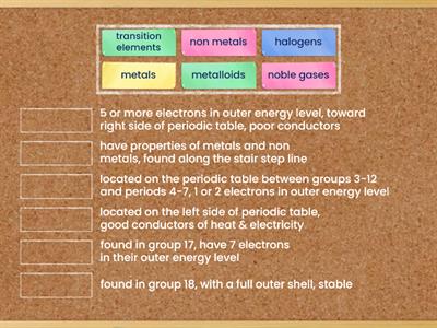 Element Groups