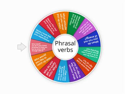 Solutions Intermediate 1E (phrasal verbs)