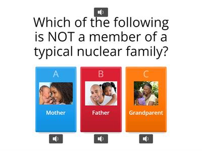 Family Matters Quiz