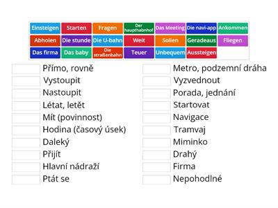 němčina - cestování (2) 