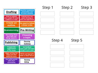 AE1 Writing Process