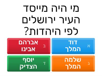 חידון ירושלים