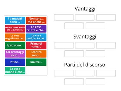 Espressioni per argomentare