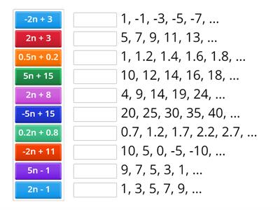  Arithmetic Sequences - challenging activity