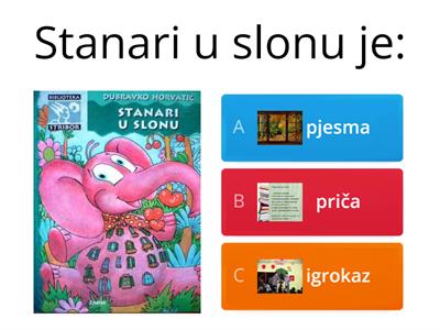 Lektira Stanari U Slonu - Nastavne Aktivnosti