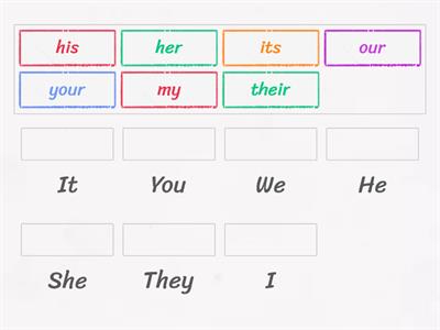 Determiners