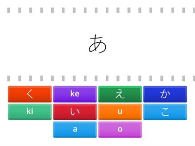 Hiragana - Makus