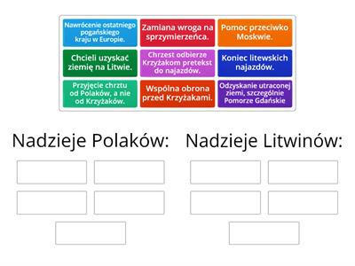  Unia polsko-litewska - oczekiwane korzyści