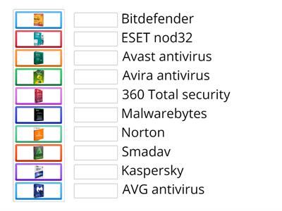 57-Antivirus software