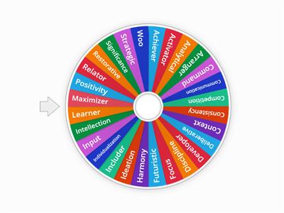 BOLD 2022 Wheel of Strengths 