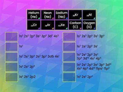 Activity: Electron Configuration