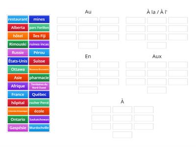 Les prépositions de lieu