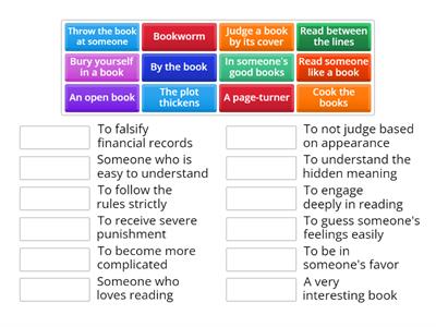 B2. Idioms: Book / Reading