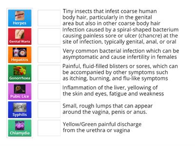 Sexual Tranmitted Infections/Diseases