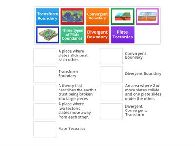  Plate Tectonics and earthquake 