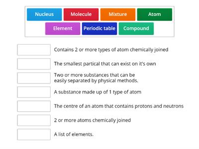 Elements compounds mixtures.