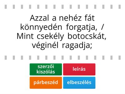 Toldi elbeszélői ábrázolás 