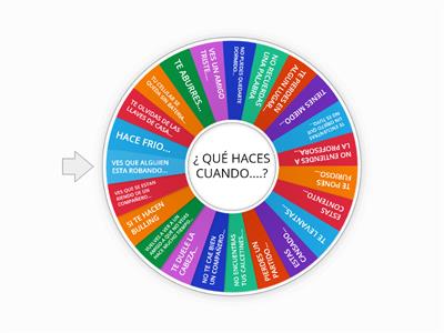 RESOLUCIÓN DE CONFLICTOS