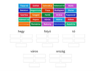 Földrajzi nevek  csoportosítása (hegy, folyó, tó, város, ország)