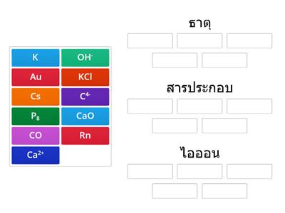 แยกประเภทของธาตุ สารประกอบ Gr.7