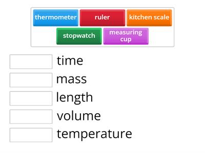 Measuring tools and what they measure