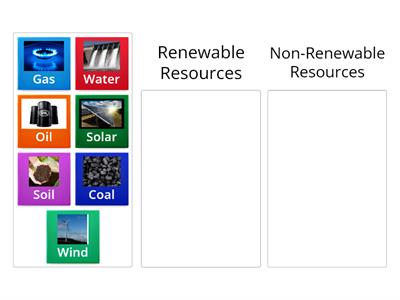 G2 -Renewable and Non-Renewable Resources