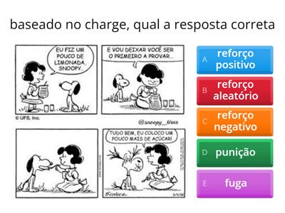 behaviorismo charge