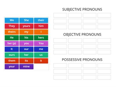 PERSONAL PRONOUNS