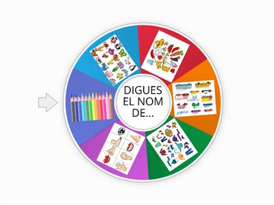 RULETA català CATEGORIES: aliments, parts del cos, colors, transports, roba i animals 